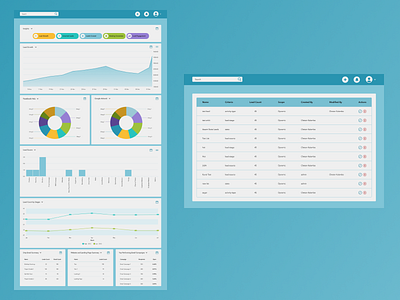 Dashboard design branding design graphic design hero image logo prototyping typography ui vector