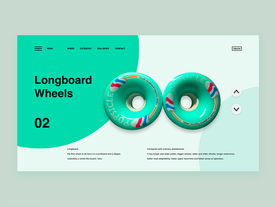 Longboard Wheel