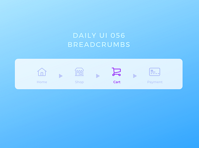 Daily UI 056 breadcrumbs breadcrumbs daily ui 056 dailyui location menu statusbar