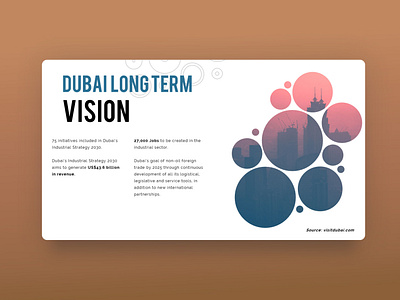 Dubai Long Term Vision Page for a Pitch Deck