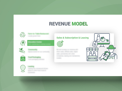 Agriculture Startup Pitch Deck Revenue Model | Investor Deck agriculture pitch deck pitch deck pitch deck creator pitch deck design pitch deck designer pitch deck slide presentation page revenue model startup pitch deck