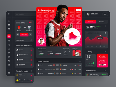 SportScore — Betting Platform Dashboard bet betting dark dashboard design football interface platform red saas soccer sport startup ui uiux ux