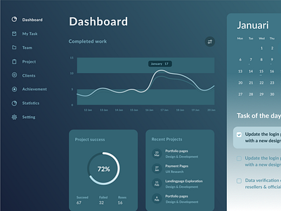 Web Dashboard Concept | UI/ UX Desing app art design graphic design illustrator minimal ui ux web website