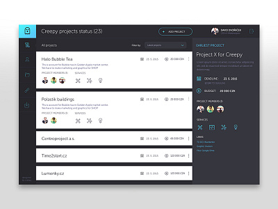 Project status Dashboard budget creepy dark dashboard deadline museo project project dashboard status webapp