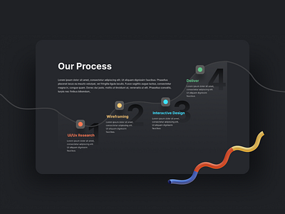 Design Exploration clean design illustration ui ux vector website