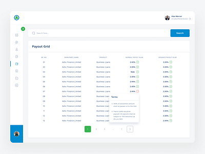 Finance Dashboard Design