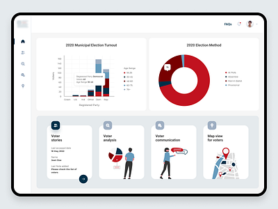 Election Dashboard