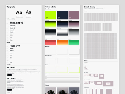 Nick Nack Digital Style Guide ~ Figma Resource design designsystem figma product styleguide system