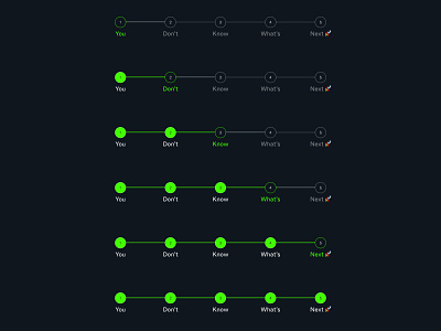 You don't know what's next ~ Progress Indicator