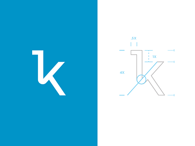 Kernel Mark & Anatomy