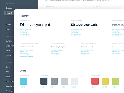 Component Library branding colors forms guide healthcare identity type typography ui
