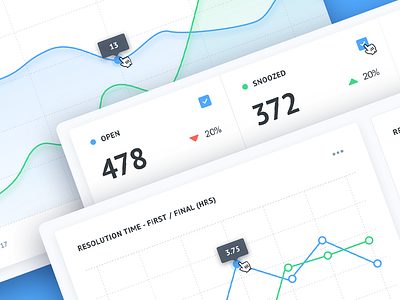 Analytics Dashboard admin chart dashboard data visualization desktop flat graph interface metrics product ui web