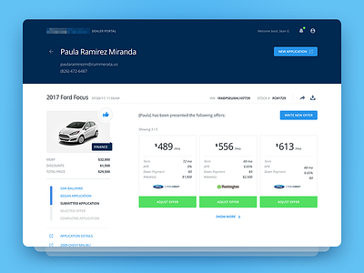 Dealership Portal admin auto chart dashboard data visualization desktop flat interface pricing ui web