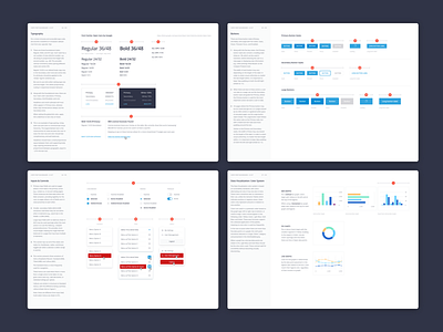 Enterprise Design System