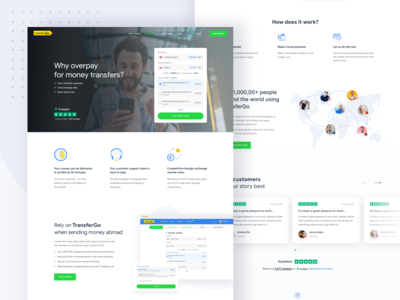Moneytransfer Designs Themes Templates And Able Moneytransfer Designs Themes Templates And Able