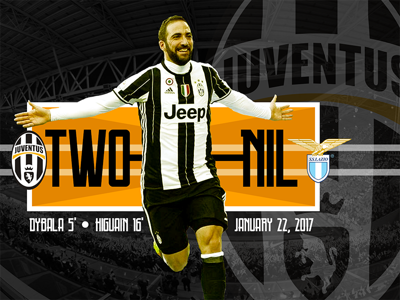 January 22 Juventus Vs Lazio By Tim Hamilton On Dribbble