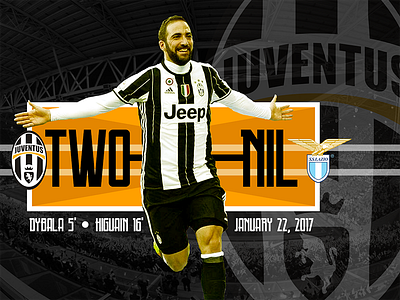 January 22 - Juventus vs Lazio