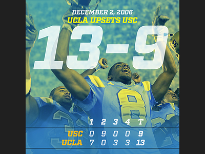 Talegate - UCLA Flashback football graphic design sports design ucla
