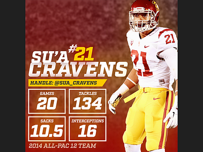 Talegate - Su'a Cravens