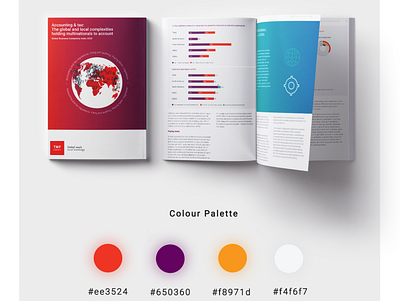 TMF Group Global Business Complex Index Report branding design graphic publication report
