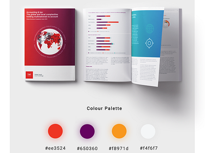 TMF Group Global Business Complex Index Report