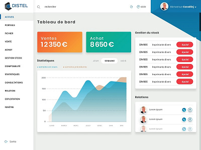 ERP Dashboard dashboard dataviz erp gradient ui ux