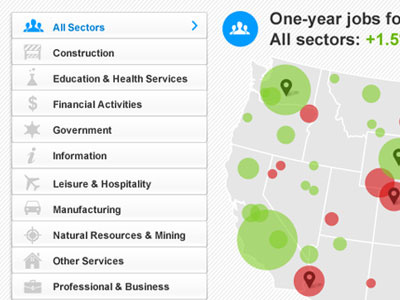 Jobs forecast interactive data icons interactive jobs map ui