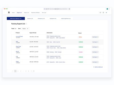 Factory Export Table List Dashboard content list dashboard table dashboard table example mac dashboard pagination tab bars tab views table list table row example ui design ux design