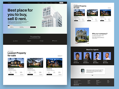 Real Estate websites