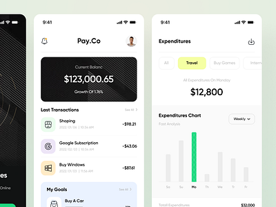 Finance app by Mostafa_taghipour.uix on Dribbble