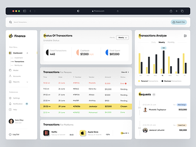 components clean components corporate bank credit daily ui dashboard design designer finance financial app interface investment minimal mobile mobile ui payment typography ui ux web