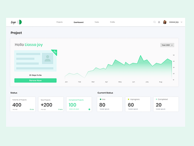 License Validation Dashboard