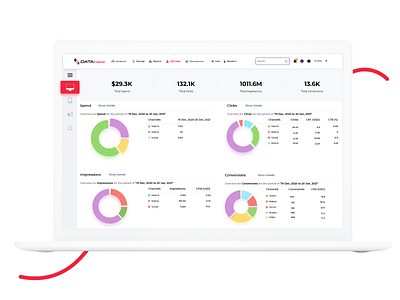 Dashboard UI For SaaS Platform