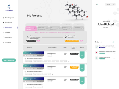 Dashboard For Project Design 3d animation graphic design logo motion graphics ui