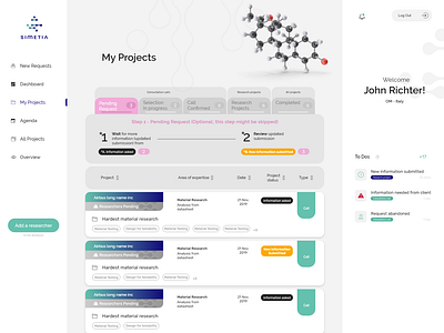 Dashboard For Project Design