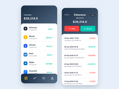 Multicurrency Wallet App bitcoin blockchain coins crypto crypto wallet exchange transaction ui ui design ux design wallet app