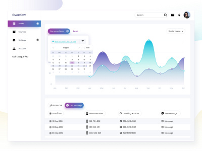 Auto Tracking Dashboard UI/UX