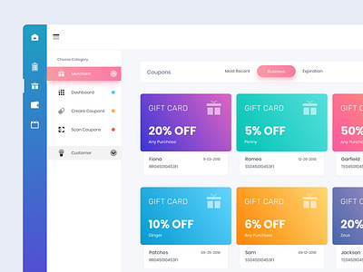 Discount Dashboard Design