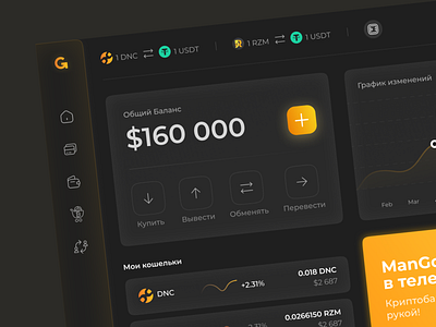 Crypto Platform — Dashboard for cryptocurrency operations app branding crypto dashboard design ui ux wallet