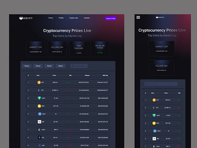 CryptoVerse - Cryptocurrency Prices Live