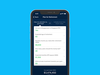 Goal Based Investing Designs Themes Templates And Downloadable Graphic Elements On Dribbble Goal Based Investing Designs Themes Templates And Downloadable Graphic Elements On Dribbble