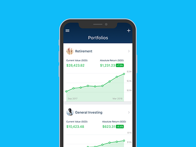 StashAway Portfolio Summary chart dashboard data goals invest investing investment portfolio returns