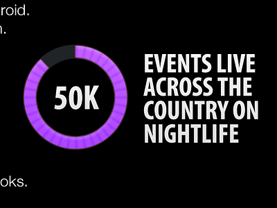 Full One-Pager, Event Count Infographic flyer flyer design mobile app nightlife