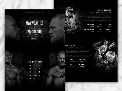 Floyd Mayweather vs Conor McGregor Page