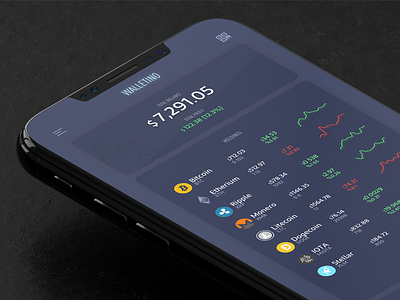 Walletino: Crypto portfolio + Sketch source android app crypto currency ios portfolio wallet