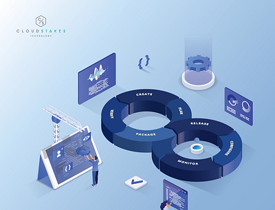 Best DevOps Consulting Services & Solutions - CloudStakes Techno cloud devops services cloudcomputingservices devops devops companies in india devops services providers devopsconsultingservices