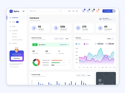 Online Ordering Systems For Restaurants - Admin Panel admin dashboard admin design brand design branding interaction design uiux webapp design webapplication webdesign website website design
