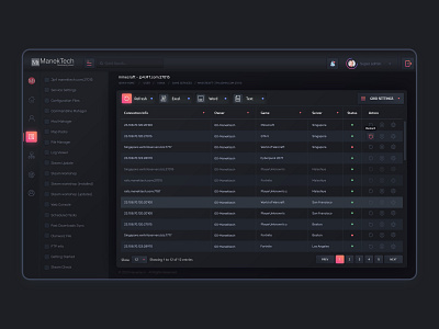 Super Admin Web Panel Dashboard Dark Design