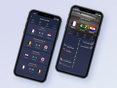 #idea | Live Score App football iphone x live score mobile app soccer ui ux world cup