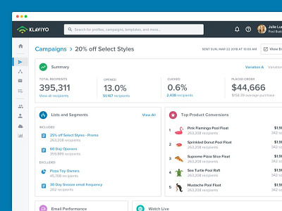 Klaviyo Email Marketing